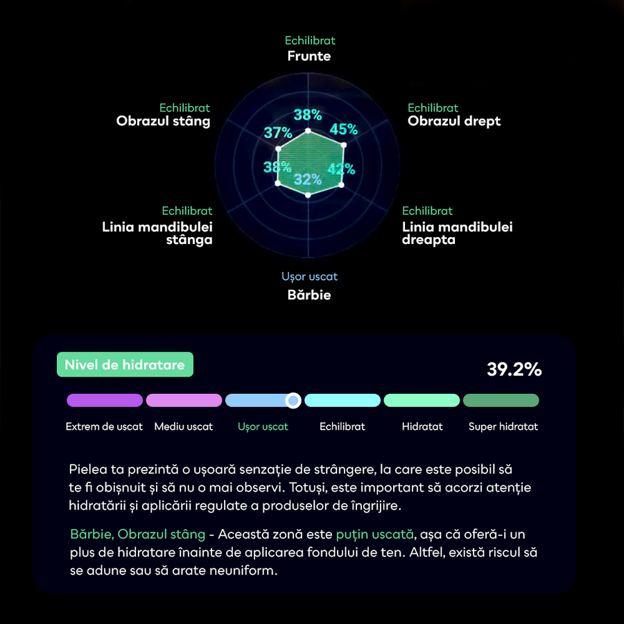Oglinda Vercon – modul 1